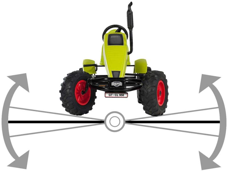 Berg Gokart Traktor Claas BFR & Zubehör