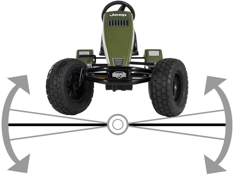BERG Gokart Jeep Revolution olivegrün - NEW E-BFR-3, BFR, BFR-3, XXL-,  835,05 €